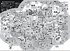 The World Government (2004) - utangente.free.fr